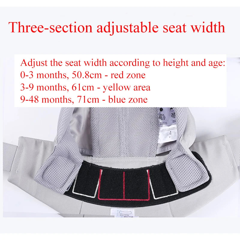 Canguru Porta-Bebê Ergonômico e Multifuncional - Baby Life